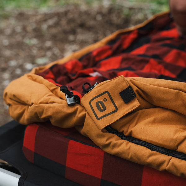 FOAM PAD + PLAID COVER