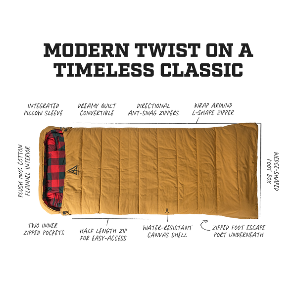 THE BUNKER BAG